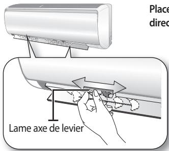 SAMSUNG AQV12PWAN - Flux d'air horizontal - 1