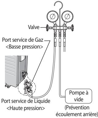 SAMSUNG AQV12PWAN - Purge des tuyaux raccordés - 5