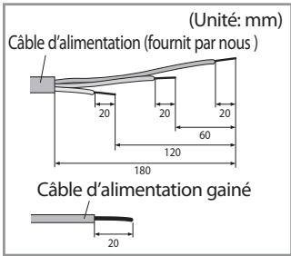 SAMSUNG AQV12PWAN - Comment faire pour connecter les rallonges de câbles d'alimentation - 2