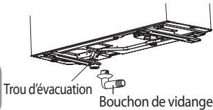 SAMSUNG AQV12PWAN - Installation et raccordement du tuyau d'évacuation de l'unité extérieur - 2