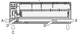 SAMSUNG AQV12PWAN - Fixation de la plaque d'installation - 1