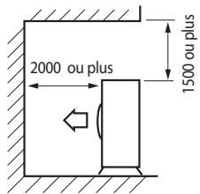 SAMSUNG AQV12PWAN - Lors de l'installation 1 de l'unité extérieure - 6