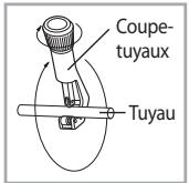 SAMSUNG AQV12PWAN - Coupure ou prolongation des tuyaux - 2