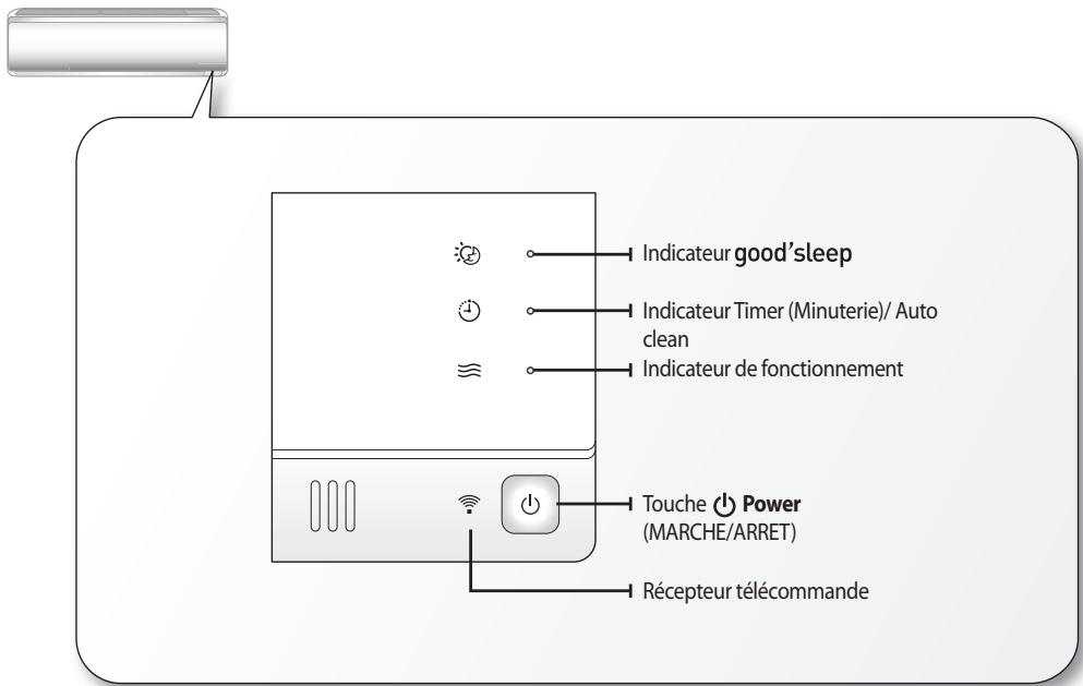 SAMSUNG AQV12PWAN - Vérification du nom des pièces - 4