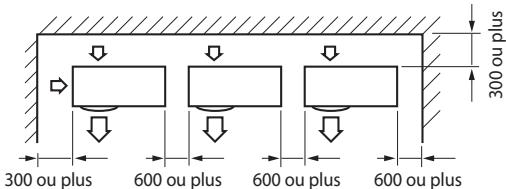 SAMSUNG AQV12PWAN - Lors de l'installation de plus de 1 unité extérieure - 2
