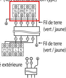 SAMSUNG AQV12PWAN - Si nécessaire, élargir le câble de montage. - 7