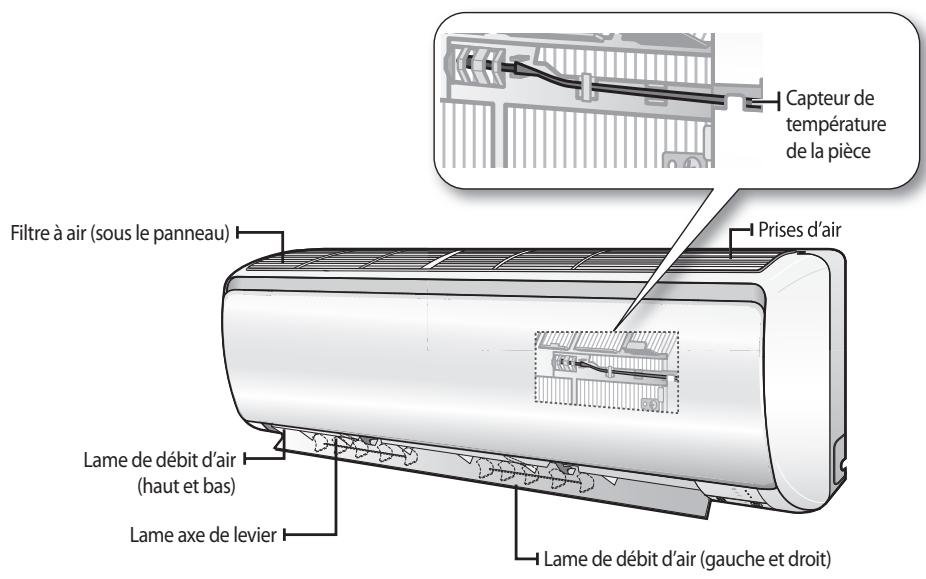 SAMSUNG AQV12PWAN - Vérification du nom des pièces - 1
