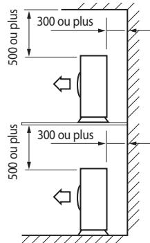 SAMSUNG MISTRAL AQV09PSBN - Choisir l'emplacement d'installation - 3