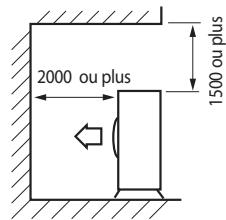 SAMSUNG MISTRAL AQV09PSBN - Lors de l'installation 1 de l'unité extérieure - 5