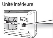SAMSUNG MISTRAL AQV09PSBN - Connexion du cable - 4