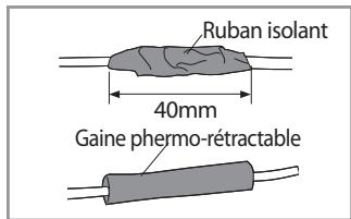 SAMSUNG MISTRAL AQV09PSBN - Comment faire pour connecter les rallonges de câbles d'alimentation - 5