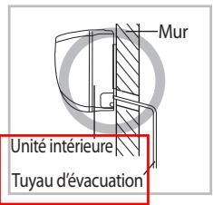 SAMSUNG MISTRAL AQV09PSBN - Installation et raccordement du tuyau d'évacuation de l'unité interieure - 1