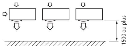 SAMSUNG MISTRAL AQV09PSBN - Lors de l'installation de plus de 1 unité extérieure - 1
