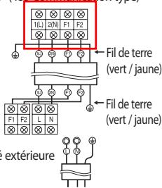 SAMSUNG MISTRAL AQV09PSBN - Connexion du cable - 7