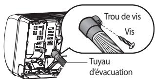 SAMSUNG MISTRAL AQV09PSBN - Changement de direction du tuyau d'évacuation - 3