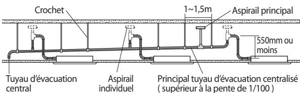 SAMSUNG ND0564HXEA - Décharge centralisée - 1