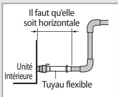 SAMSUNG ND0564HXEA - \* Installation d'un tuayu flexible - 1
