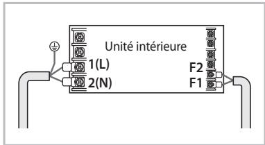 SAMSUNG ND0564HXEA - Paramétrage de l'adresse d'une unité intérieure (PRINCIPAL/RMC) - 1