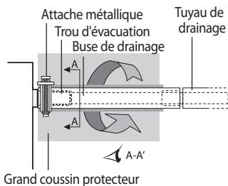 SAMSUNG ND0564HXEA - Installation du tube et du tuyau d'écoulement - 1