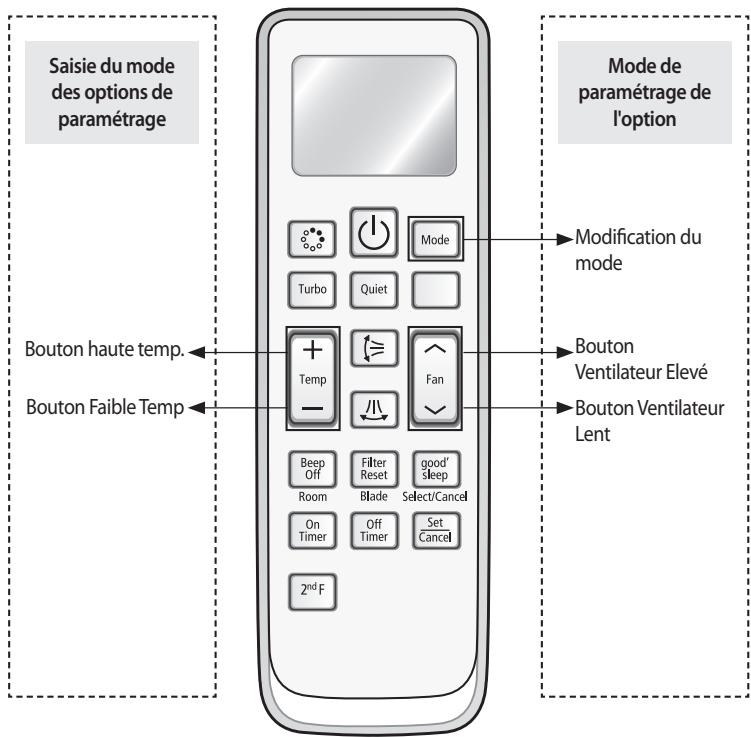 SAMSUNG ND0564HXEA - La procédure des options des paramétrages - 1