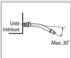 SAMSUNG ND0564HXEA - \* Installation d'un tuayu flexible - 3