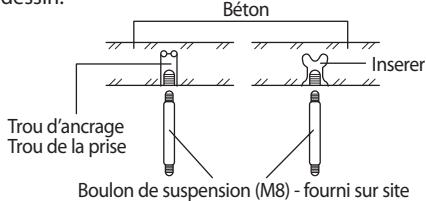 SAMSUNG ND0564HXEA - Installation de l'unité interieure - 2