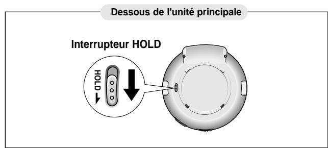 SAMSUNG MCD-CM150 - L'appareil - 2