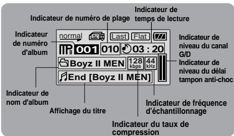 SAMSUNG MCD-HM200 - Appuyez sur la touche Play/Pause(II). - 1