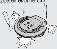 SAMSUNG MCD-HM200 - Avertissements de sécurité - 5