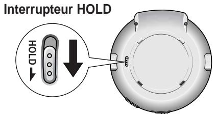 SAMSUNG MCD-HM200 - L'appareil - 3