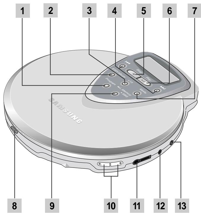 SAMSUNG MCD-SM85 - L'appareil - 1