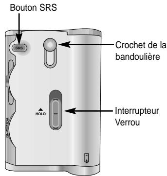 SAMSUNG YP-35H - Emplacement des commandes (yepp) - 2