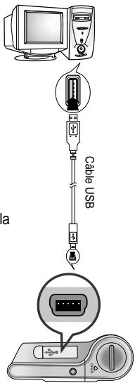 SAMSUNG YP-35H - Connexion du yepp à un PC via un câble USB - 1