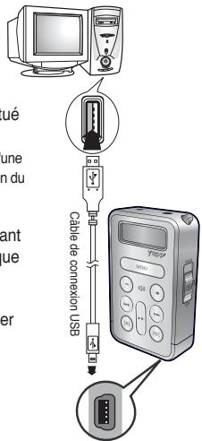SAMSUNG YP-780V - Connexion du yepp à un PC via un câble USB - 1