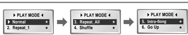 SAMSUNG YP-N30 - Track Repeating Function - 1