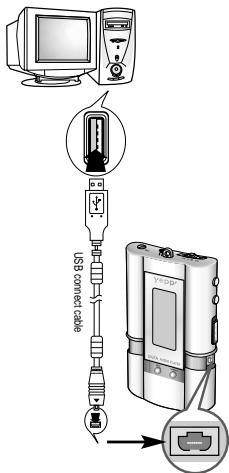SAMSUNG YP-N30 - Connecting yepp to PC with USB cable - 1