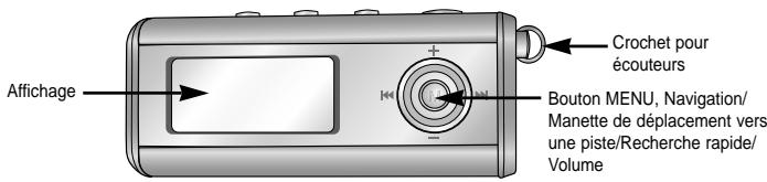 SAMSUNG YP-ST5H - Fonction d'enregistrement vocal - 10