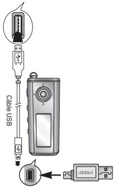 SAMSUNG YP-T5 - Connexion du yepp a un PC au moyen d'un cable USB - 2