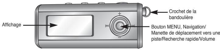 SAMSUNG YP-T5 - Emplacement des commandes (yepp) - 1