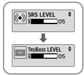 SAMSUNG YP-T5 - Réglage du SRS et du NIVEAU TruBass - 1