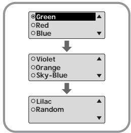 SAMSUNG YP-T5V - [ Couleur écran LCD ] - 2