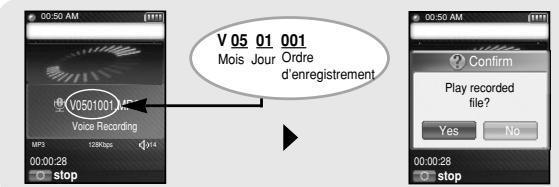 SAMSUNG YP-T8X - Remarque - 1
