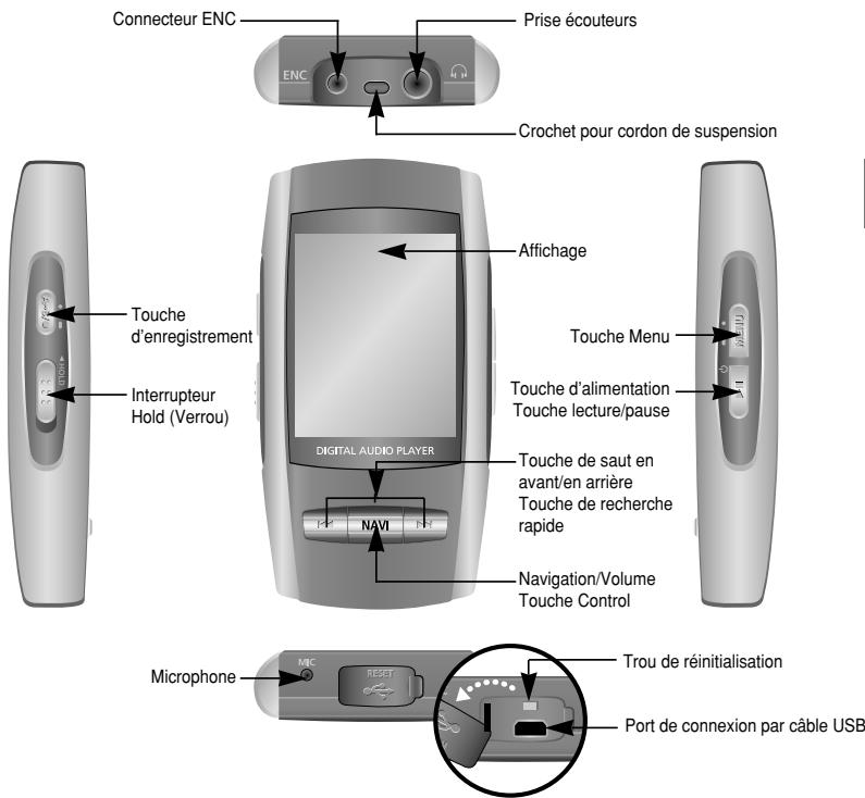 SAMSUNG YP-T8X - Attention - 2