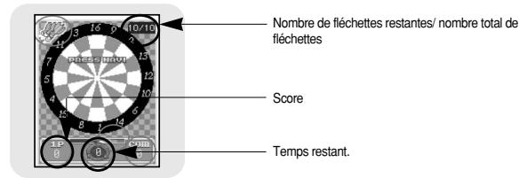 SAMSUNG YP-T8X - Comment jouer ? - 1