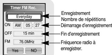 SAMSUNG YP-T8X - Remarque - 1