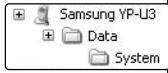 Samsung YP-U3 Data System