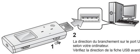 La direction du branchement sur le port US selon votre ordinateur. Vérifiez la direction de la fiche USB avant