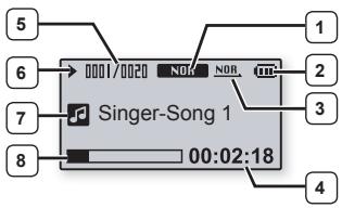 5 1 6 2 7 3 Singer-Song 1 8 00:02:18 4
