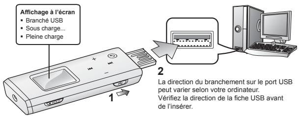 SAMSUNG YP-U3JQL - Utilisation de l'agrafe - 2
