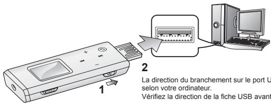 SAMSUNG YP-U3JQL - Répartition des dossiers et des fichiers à l'aide de samsung MEDIA STUDIO - 1